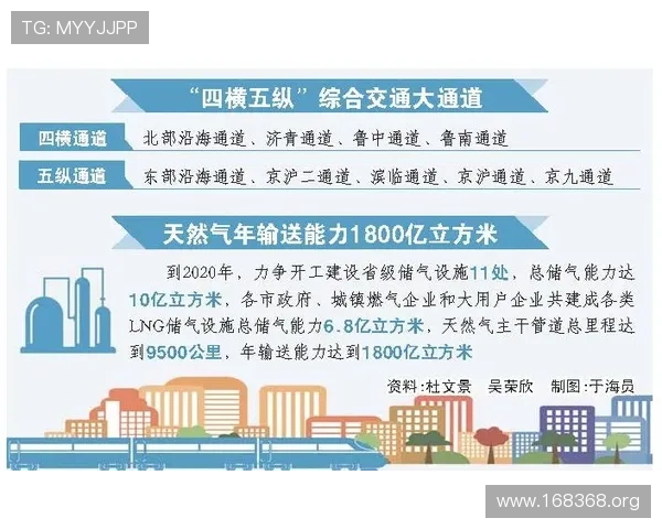 深入解读6168彩票：从入门到精通的完整攻略